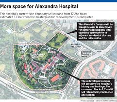 It is credited with being the first hospital in south. New Hospital In The East Alexandra To Be Expanded Singhealth