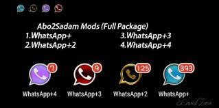 No information about recent changes was provided. Whatsapp V10 50 By Abo2sadam Edition Latest Version 4 Whatsapp Plus