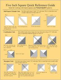 just the chart no link but very helpful sewing quilt