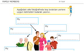 3 Synyf Ingilizce Aile Bireyleri Etkinlik