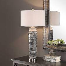 We did not find results for: Wholesale Uttermost Accent Furniture Mirrors Wall Decor Clocks Lamps Art Uttermost