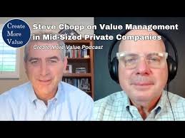Create More Value (Podcast)