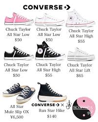 Blackpink S Style On Twitter Tennis Shoe Outfits Summer Sneakers Fashion Black Converse Outfits
