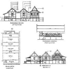 We did not find results for: 10 Malays Traditional Ideas Vernacular Architecture Traditional House Architecture