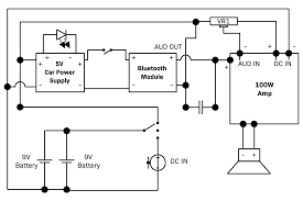 The circuit diagram shows how the ic has been wired up and how its output has been modified for how i make a deep light for deepabali,to decorat my home.please sir give me a circuit diagram. Diagram Home Speaker Wiring Diagrams Power Board Full Version Hd Quality Power Board Paindiagram Premioraffaello It