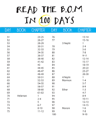 Your Schedule To Read The Book Of Mormon In 100 Days