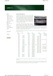 Serial Numbers For Rolex