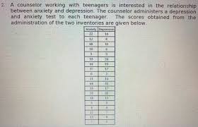 Anxiety is a feeling of fear, worry, and/or tension. 2 A Counselor Working With Teenagers Is Interested Chegg Com
