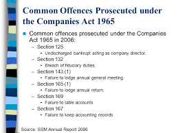The companies act 2016 (ca 2016) repealed the companies act 1965 (ca 1965) and changed the landscape of company law in malaysia. Common Offences Under The Companies Act Ppt Download
