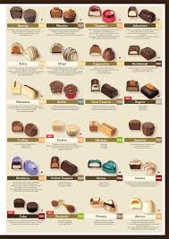 Pin On Chocolate Nom Nom Nom Ideas