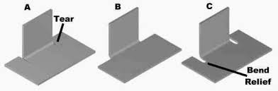 Sheet metal box design guide. Https Cdn Thomasnet Com Ccp 30335290 189641 Pdf
