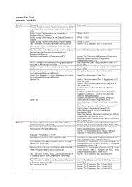 123 superfine profile & extrusion. Https Www Moore Com My Medialibsandfiles Media My Moorestephens Com Documents Advent 20tax 20flash 2019 Tax Flash Index 2019 Pdf Ext Pdf