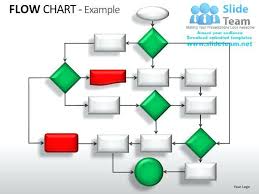 ics organizational chart 823728645 fillable ics flow