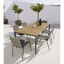 Gartentisch Fur 6 8 Personen Aus Verbundmaterial Und Aluminium L200 Fuji Table De Jardin Table Maison Du Monde Mobilier Jardin