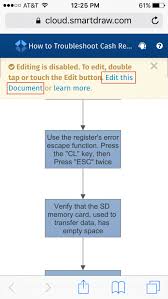 We did not find results for: Smartdraw Review The Ultimate Diagram Software