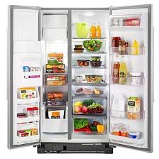 By the way whirlpool products appear under several trade names: Pin On Organization