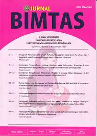 Untuk memudahkan mommies, berikut daftar biaya melahirkan di puskesmas dan bidan serta biaya yang diperlukan dalam pemeriksaan kehamilan dan beberapa puskesmas menerapkan biaya untuk tes kehamilan sebesar rp. Hubungan Dukungan Keluarga Pada Ibu Hamil Trimester Iii Dengan Persiapan Persalinan Di Wilayah Kerja Puskesmas Cigeureung Kota Tasikmalaya Tahun 2017 Jurnal Bimtas Jurnal Kebidanan Umtas