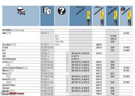 Auto Drive Wiper Blades Size Chart Coladot