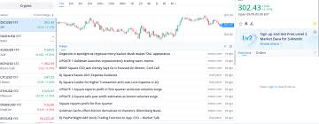 Webull was originally for stock, etfs and options trading. Webull Review July 2021 Is Webull A Scam Find Out Now