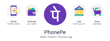 Online through web/ app or by sharing link. Best Upi Payment Apps In India Gizmochina