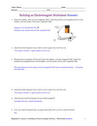 Use third grade appropriate phonics and word analysis skills to decode words, use common derivational prefixes and. Magnets And Magnetic Fields Worksheet Nidecmege