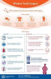 Pin On Dental Care