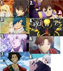 This are my fav. MC and side-characters . Tell me your fav. Characters and  plzz tell anime name too lol , I dont know character names , (and the sauce  of pics