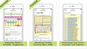 In fact, the fertility app space has never been, well, more fertile. Best Fertility Tracker Apps For Trying To Conceive 2021 Madeformums