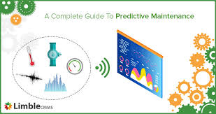 The upkeep of that motor car alone must cost him quite a lot, said septimus, when they got out into the street. A Complete Guide To Predictive Maintenance