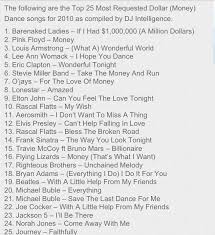 Money Dance Songs Money Dance Money Dance Wedding Dollar Dance Songs