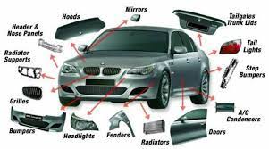 Vehicle is in phoenix, arizona. How To Locate Affordable Auto Parts Of The Body Moovment