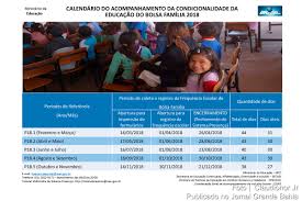 Veja como se inscrever e fazer o seu cadastro bolsa familia, saiba se teve aumento e receba seu pagamento pela caixa. Secretaria Da Educacao Da Bahia Orienta Gestores Para O Registro Da Frequencia Escolar No Programa Bolsa Familia Jornal Grande Bahia Jgb