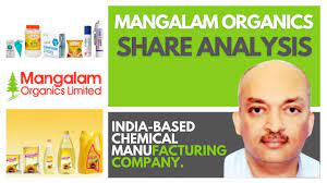 720.00 3.00 (+0.42 %) place order. Mangalam Organics Share Analysis Mangalam Organics Latest News Next Multibagger Dailystock Youtube