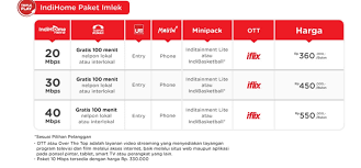 Harga indihome untuk kabupaten tabalong ayo mumpung promo. Pasang Baru Indihome Lumajang Beranda Facebook