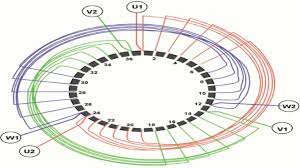 We did not find results for: ØªØ­Ù…ÙŠÙ„ ÙƒØªØ§Ø¨ Ù„Ù Ø§Ù„Ø¢Ù„Ø§Øª Ø§Ù„ÙƒÙ‡Ø±Ø¨Ø§Ø¦ÙŠØ© Ù…ÙˆØ³ÙˆØ¹Ø© Ø§Ù„ÙƒÙ‡Ø±Ø¨Ø§Ø¡ ÙˆØ§Ù„ØªØ­ÙƒÙ…