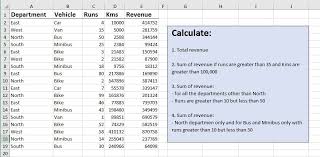 5 Powerful Excel Functions You Are Not Using Pakaccountants Com Excel Shortcuts Excel Tutorials Microsoft Excel Formulas