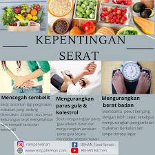 Jenis rempah ratus yang sesuai dengan usia bayi. Rehan Food Spices Anda Semua Tahu Tak Rempah Ratus Sebenarnya Mengandungi Nilai Serat Berdasarkan Malaysian Dietary Guidelines 2010 Badan Kita Memerlukan 20 30g Serat Sehari Dan Percaya Atau Tidak Purata