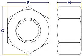 astm a194 2h heavy hex nuts boulons plus