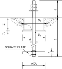 Anchor Bolt An Overview Sciencedirect Topics