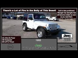 Image result for Bright White 1993 Jeep