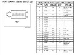 Wiring diagrams and symbols for electrical wiring commonly used for blueprints and drawings. Diagram Saturn Sky Radio Wire Diagram Full Version Hd Quality Wire Diagram Diagrammu Villalarco It