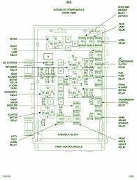Off road lights wiring diagram nissan xterra automotive electrical electricity. 07 Nitro Fuse Box Wiring Diagram Channel Dry Hear Dry Hear Ladamabiancadiangioni It
