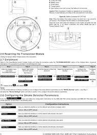 Changing a smoke detector battery is essential to maintaining its operation. Smd426 Smd427n Wireless Smoke Detector User Manual Visonic