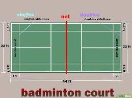 Setelah kita tahu bahwa bentuk dari lapangan yang digunakan dalam permainan bulutangkis adalah berbentuk persegi panjang. Jelaskan Cara Menghitung Angka Dalam Permainan Bulutangkis Berbagai Permainan