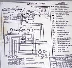 A clogged or excessively dirty air filter and a frozen or dirty evaporator coil can have the same effect. Diagram Old Carrier Wiring Diagrams Hvac Full Version Hd Quality Diagrams Hvac Ardiagramming Premioraffaello It