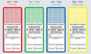 Place an x in the appropriate box for each item. Test And Tag Colour Guide 2021 Test Tag Training