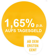 Renault Bank Direkt Tagesgeld Mit 1 65 Zinsen Bankingcheck De