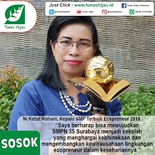 Membuat pamflet atau slogan berisi himbauan/ajakan atau larangan terkait wabah corona sesuai peraturan / surat edaran dari pemerintah, beserta photo nonton. Ni Ketut Rohani Kepala Smp Terbaik Ecopreneur 2018 Tunas Hijau Id