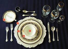 The Different Types Of Dining Plates And Their Uses