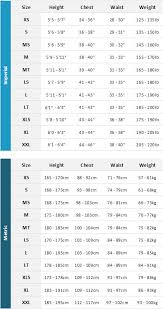 2019 Billabong Mens Furnace Ultra 4 3mm Chest Zip Wetsuit